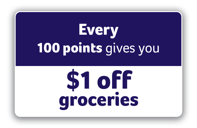 $2 spent =1 point. Every 100 points gives you $1 off groceries or at 5cents per gal off fuel*