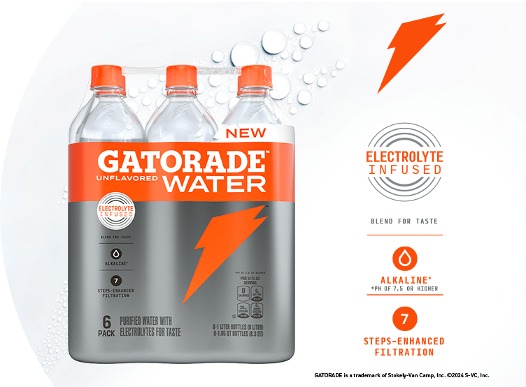 NEW - Gatorade water - 6 pack, unflavored
