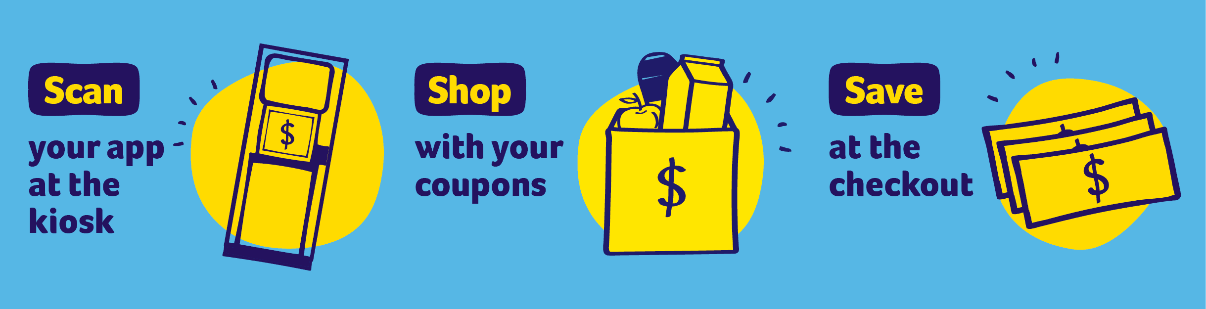 Try the new EPC Kiosk to Save at Checkout